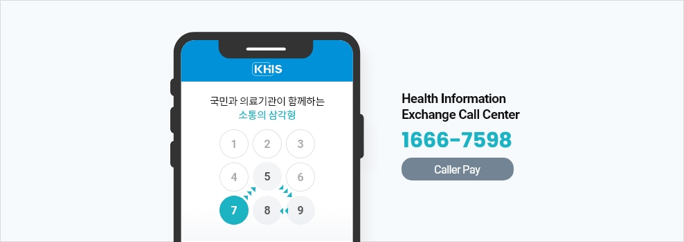 Health Information Exchange Call Center 1666-7598(Caller Pay)