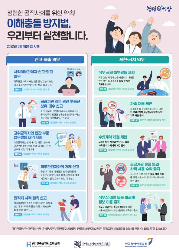 한국보건의료정보원, 이해충돌방지 솔선수범 위한 포스터 제작