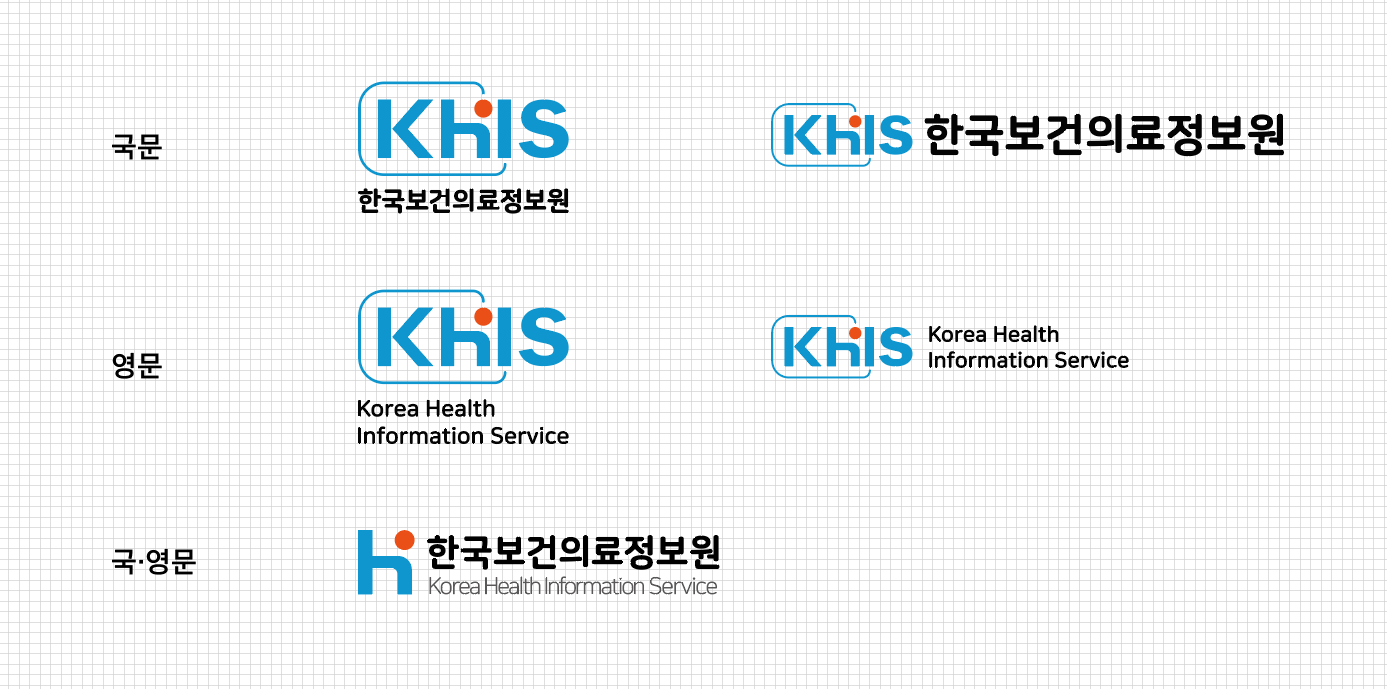 Khis (재)한국보건의료정보원
