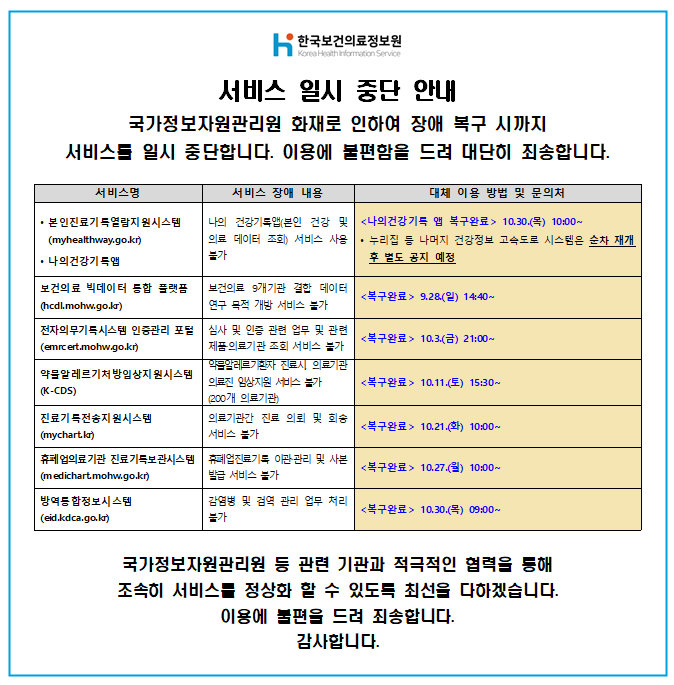 서비스 일시중단 안내